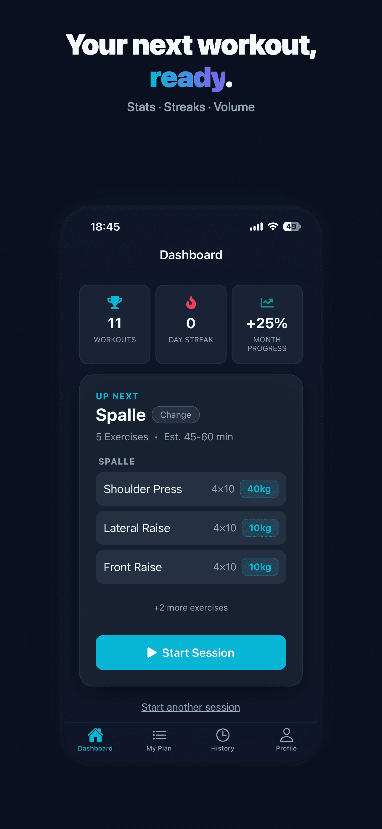 Shaper AI — workout tracker dashboard on iPhone