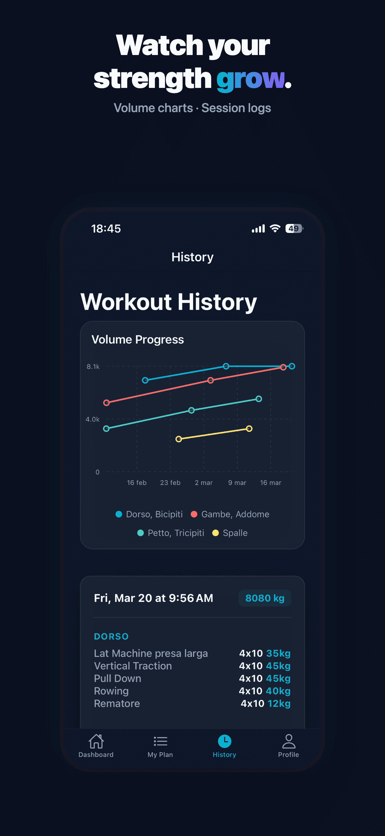 Shaper AI — workout history and progress tracking